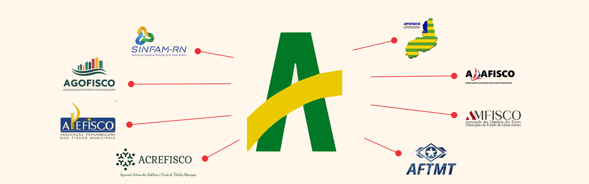 Destaque 1 - Exemplo de evento ou campanha.